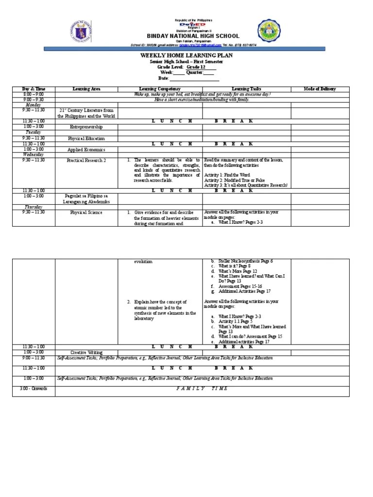 WeeklyHomeLearningPlanTemplateG12.docx Behavior Modification