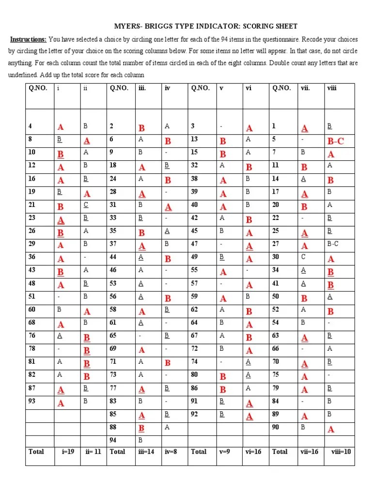 MBTI Scoring Sheet | PDF | Evaluation Methods | Psychological Concepts