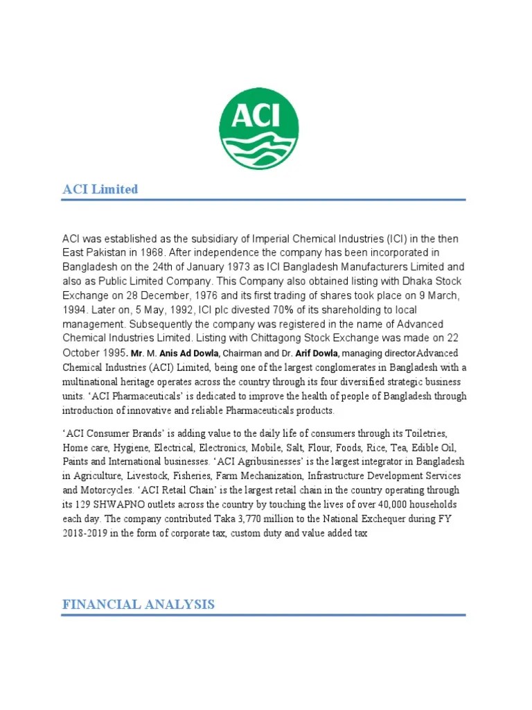 Financial Analysis of ACI Limited An Examination of Profitability(03)