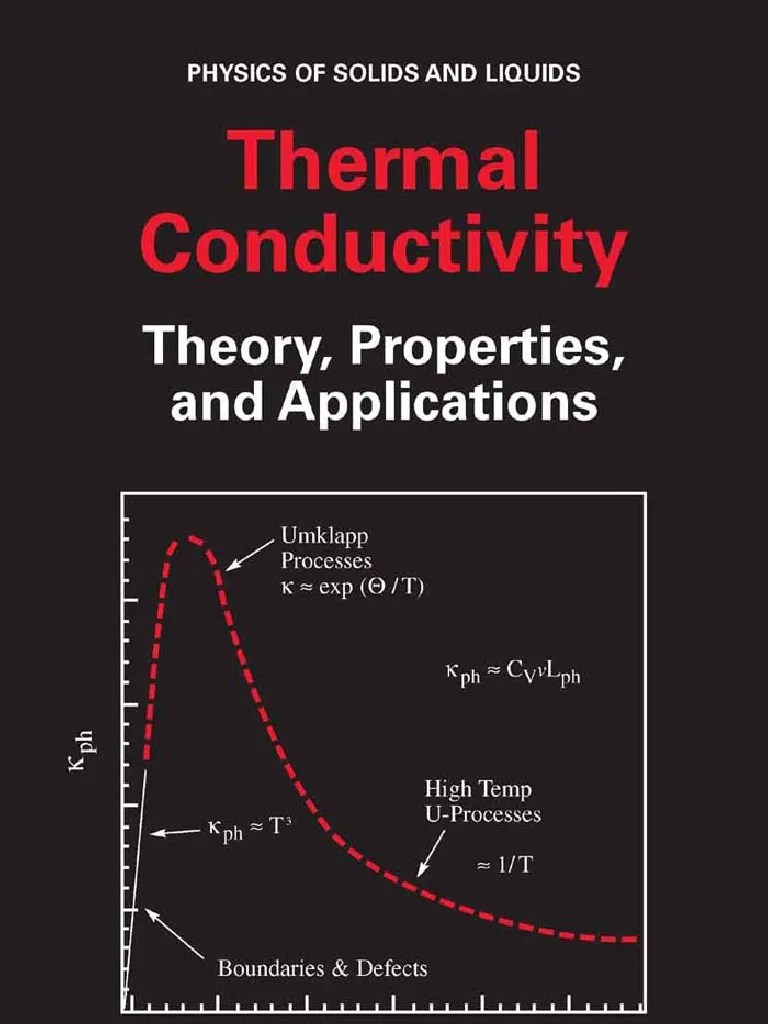 0306483270 Thermal Conductivity Electrical Resistivity And Conductivity