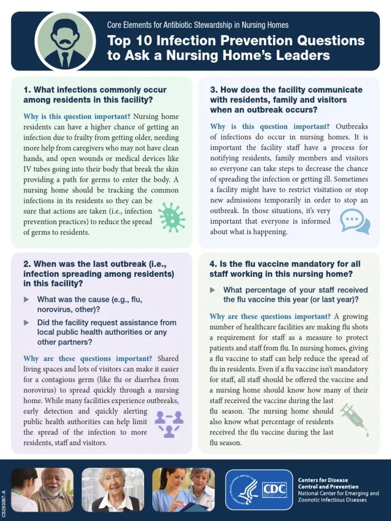 Top 10 Infection Prevention Questions To Ask A Nursing Home's Leaders