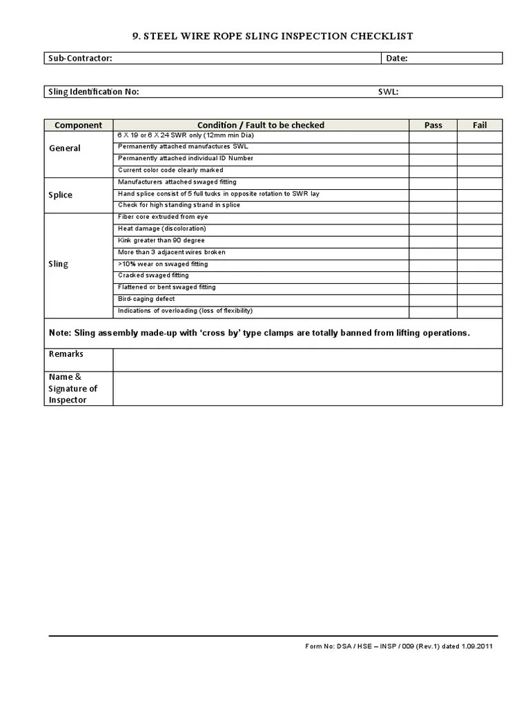 Steel Wire Rope Sling Safety Checklist PDF