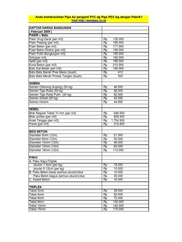 Bahan Bangunan Material Bangunan Daftar Harga