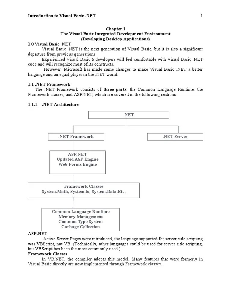 The Visual Basic Integrated Development Environment (Developing Desktop