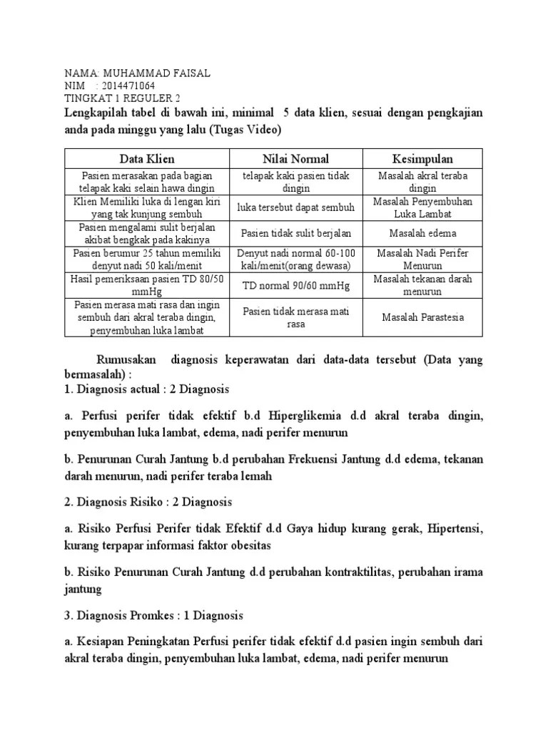 Data Analisis Muhammad Faisal 1 | PDF