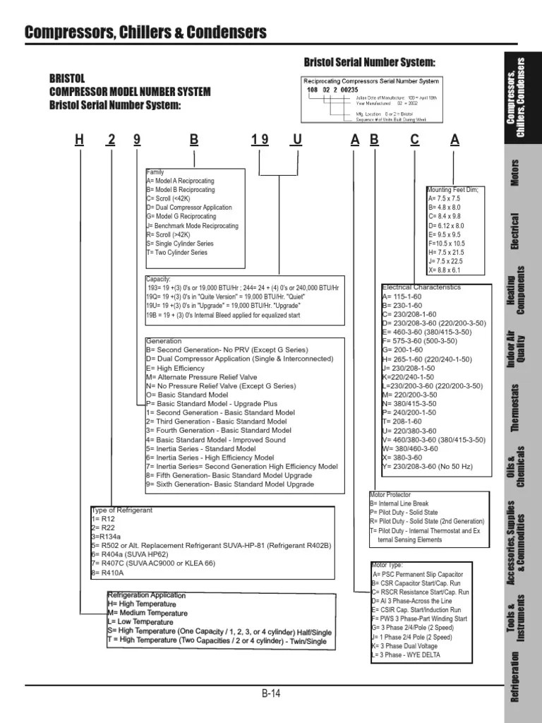 Bristol Compressor Model Number System Breakdown PDF Mechanical
