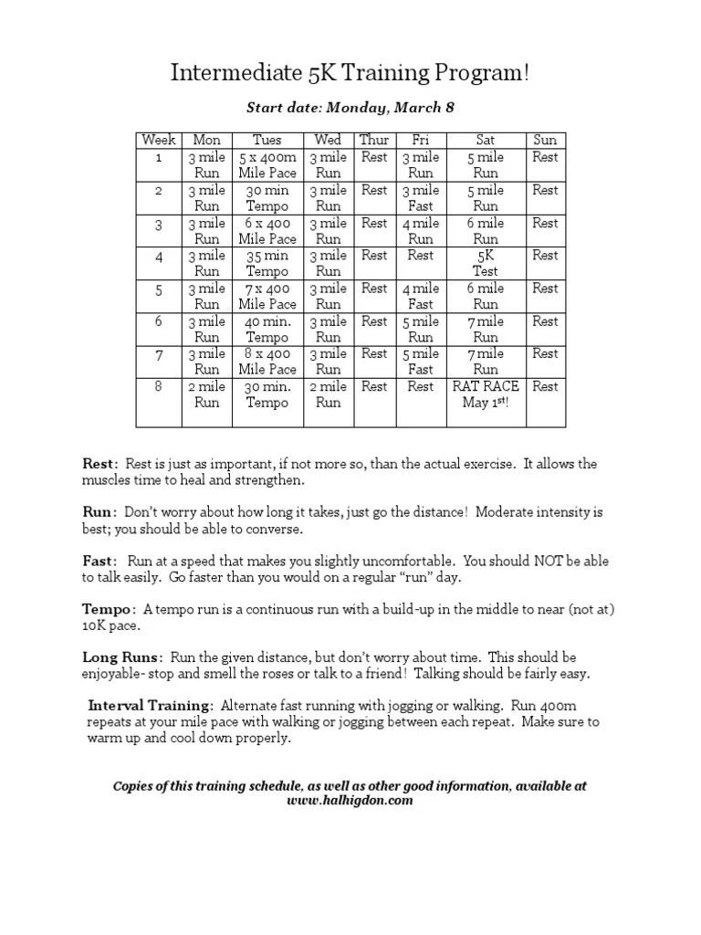 Intermediate 5K Training Program! Copies of This Training Schedule, As Well As Other Good Information, Available at PDF Wellness