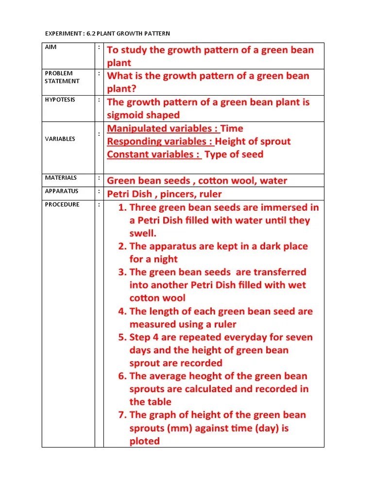 Experiment 6.2 Plant Growth Pattern AIM PDF Experiment Teaching