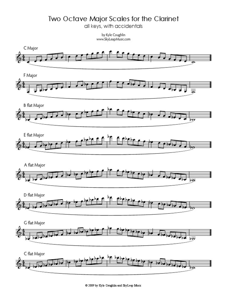 PDF PDF Pitch (Music) Music Theory