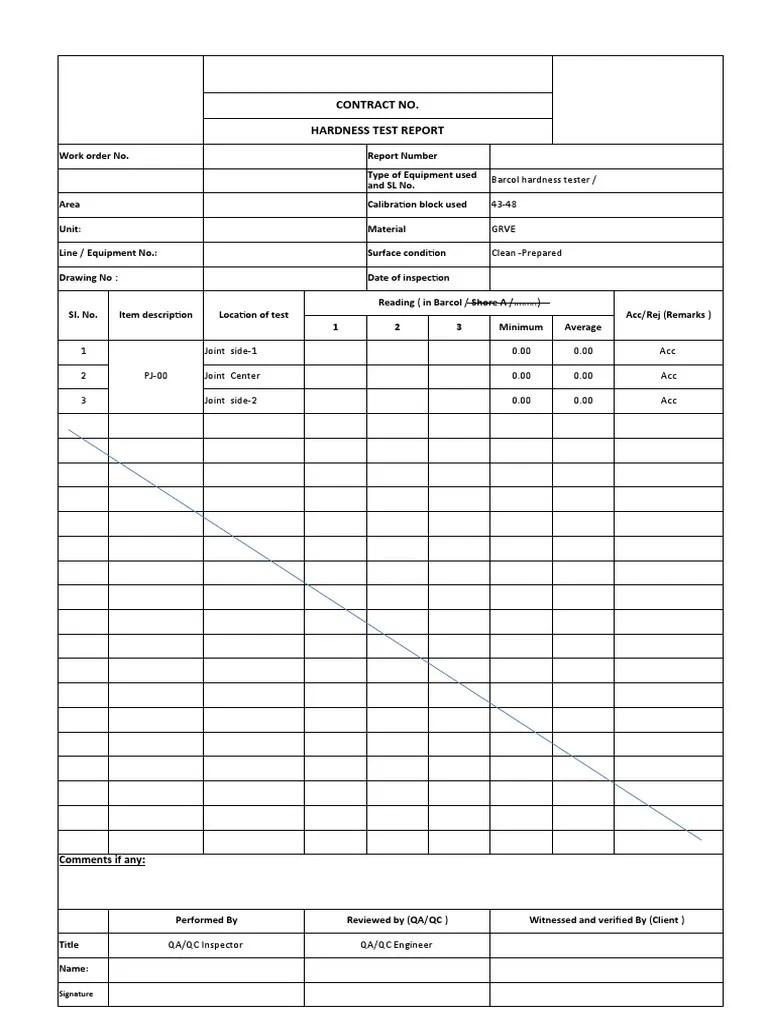 Hardness Test Report Blank PDF
