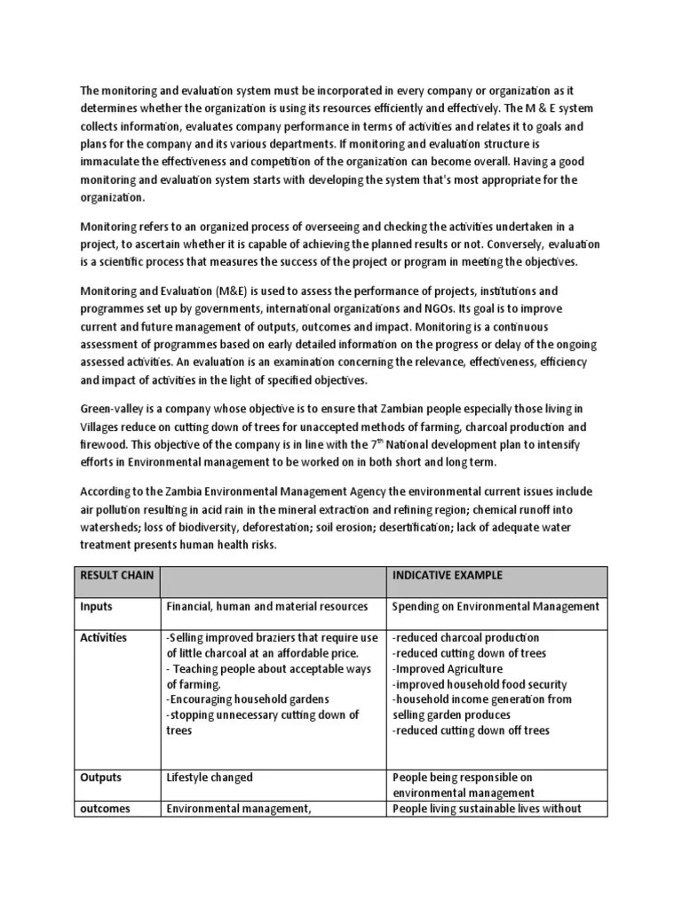 Design A Monitoring and Evaluation PDF Monitoring And Evaluation