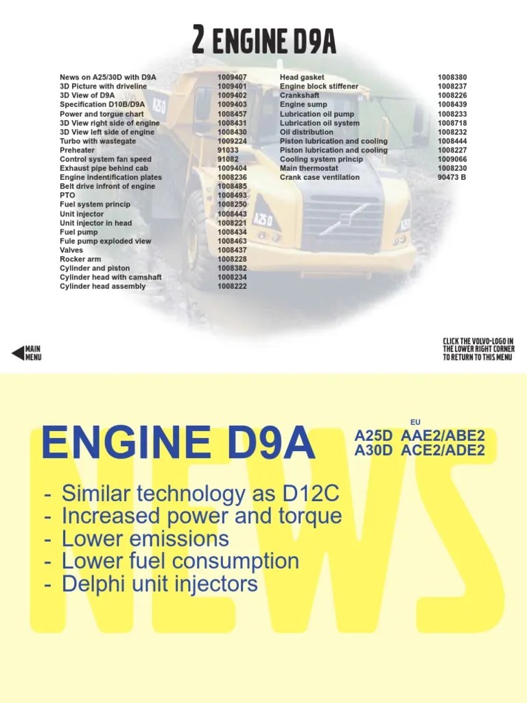 Engine D9A: Main Menu Click The Volvo-Logo in The Lower Right Corner To