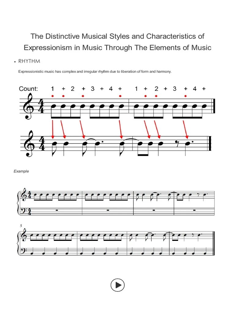 The Distinctive Musical Styles and Characteristics of Expressionism in