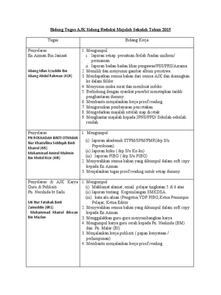 Selain Itu In English And Example Sentences Dictionarist Com