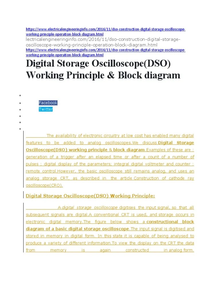 Digital Storage Oscilloscope (DSO) Working Principle & Block Diagram