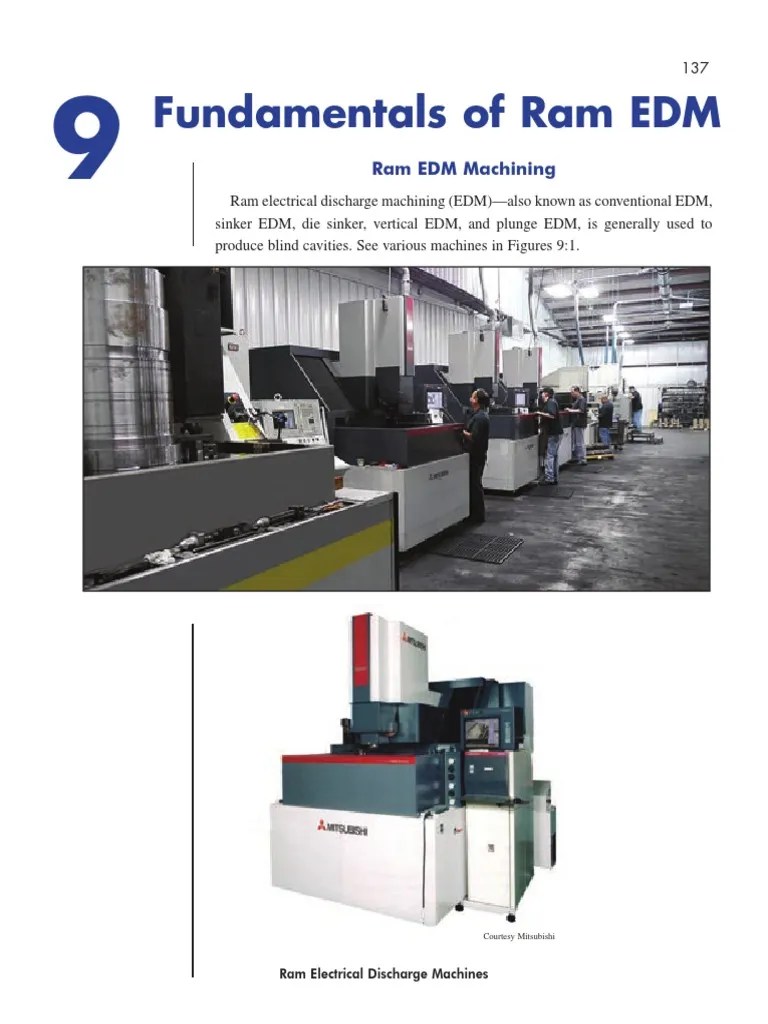 Complete EDM Handbook 9 PDF Machining Electricity