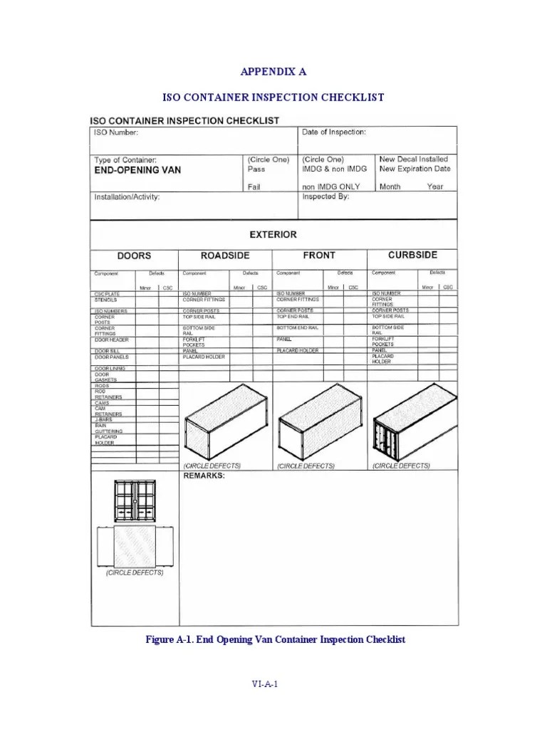 ISO Container Inspection Checklist
