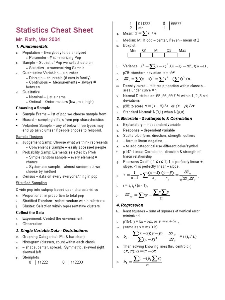 Statistics Cheat Sheet MR Roth 2004 Confidence Interval Normal