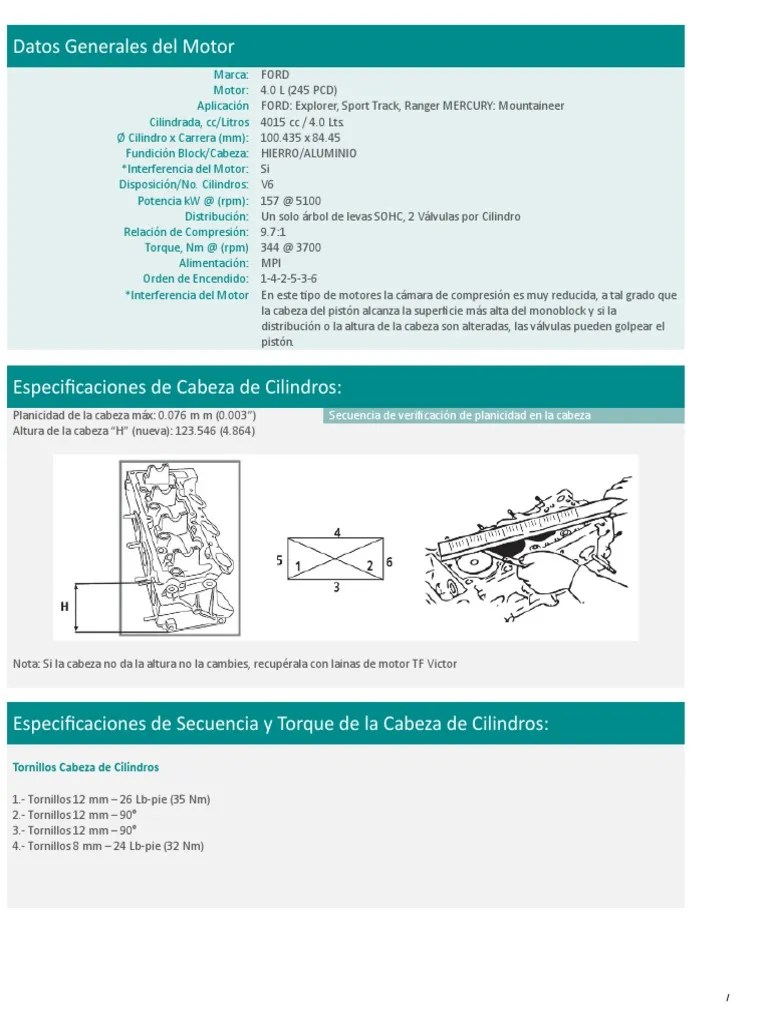 Motor Ford 4.0 Lts V6 - Sincronización, Torques, Tips para El Armado