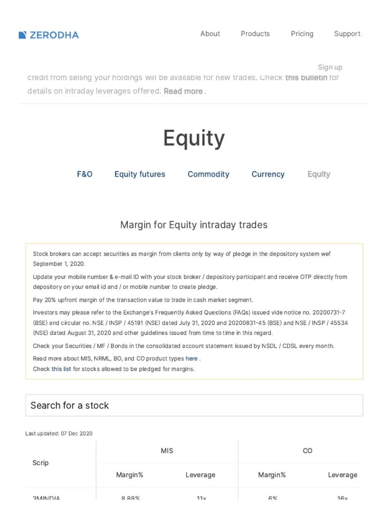 Equity Margins Zerodha Margin Calculator PDF PDF Margin (Finance