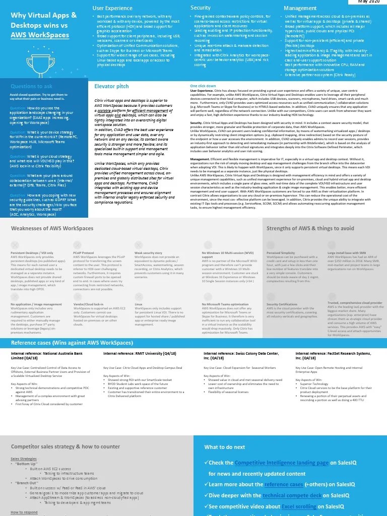 Citrix Virtual Apps and Desktops Vs AWS Workspaces Battlecard PDF