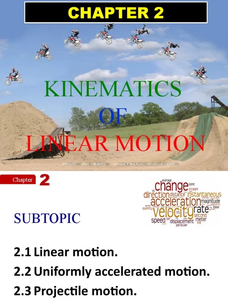 2.0 L SP015 Kinematics of Linear Motion Acceleration Kinematics