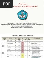 Ad Art Perbasi | PDF