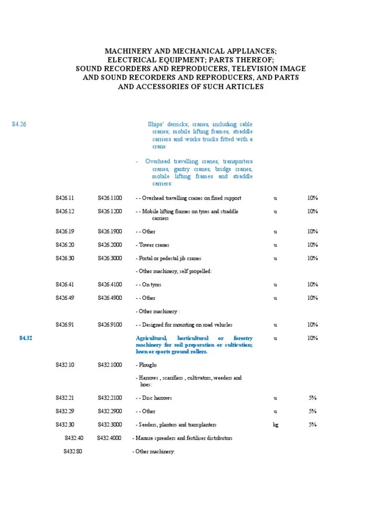 Classification and Tariff Rates for Machinery, Mechanical Appliances
