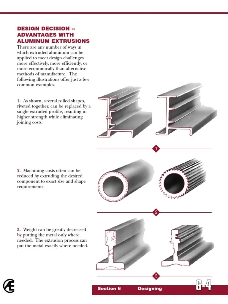 Aluminium Extrusion Design Guide Extrusion Industrial Processes