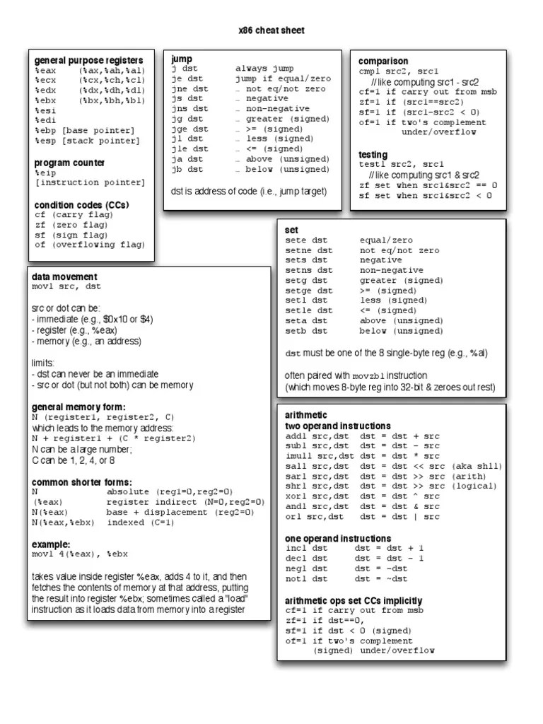 Handout x86 Cheat Sheet PDF Office Equipment Digital Technology