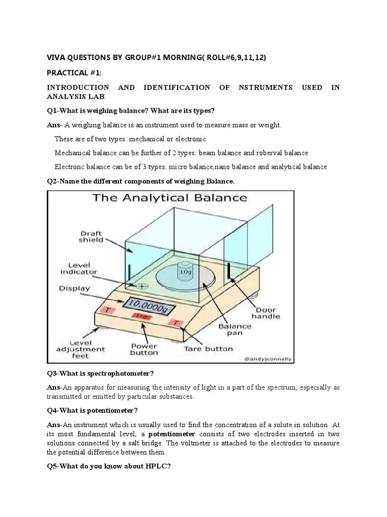 Viva Questions PDF High Performance Liquid Chromatography