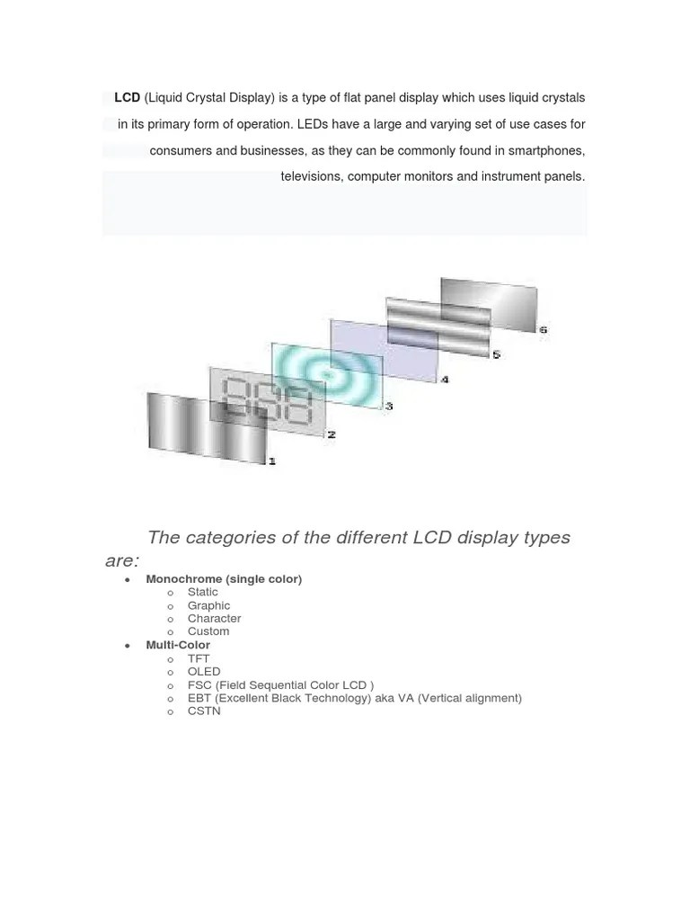 The Categories of The Different LCD Display Types Are Monochrome