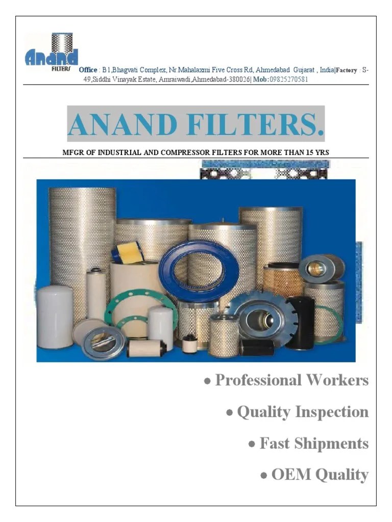 Anand Filters A Leading Manufacturer and Supplier of Industrial