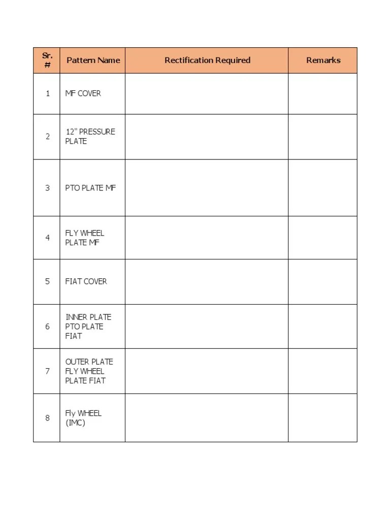 Pattern Rectification Plan PDF