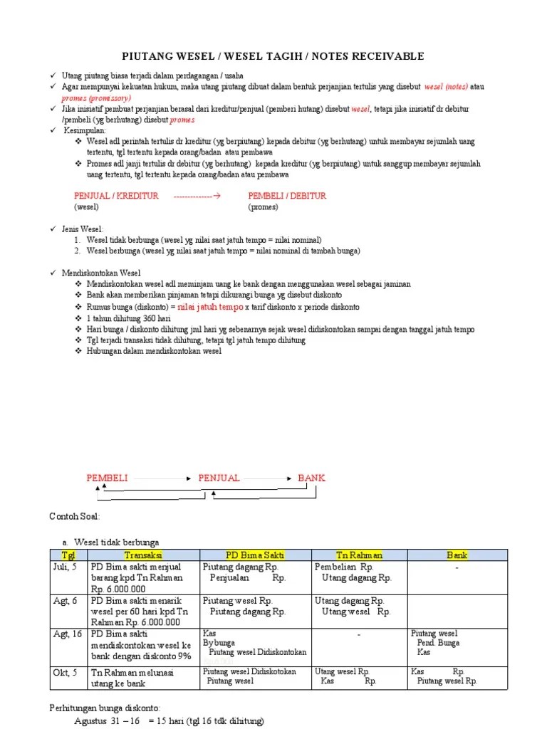 Menghitung Diskonto Wesel