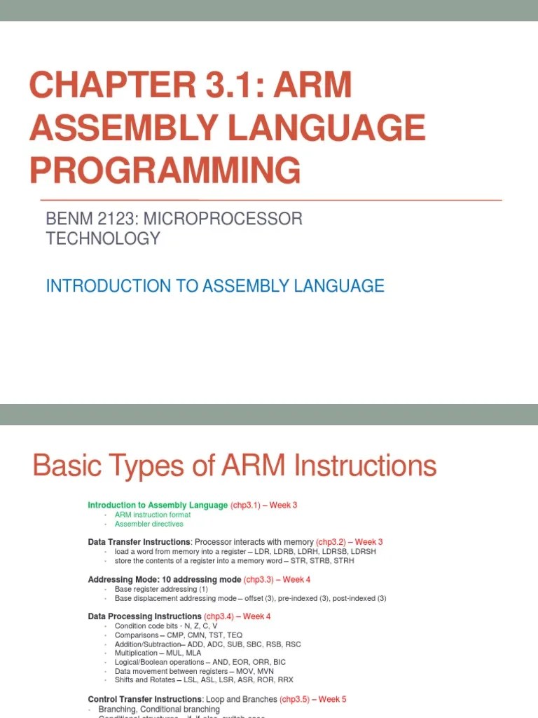 Introduction to ARM Assembly Language Programming PDF Assembly