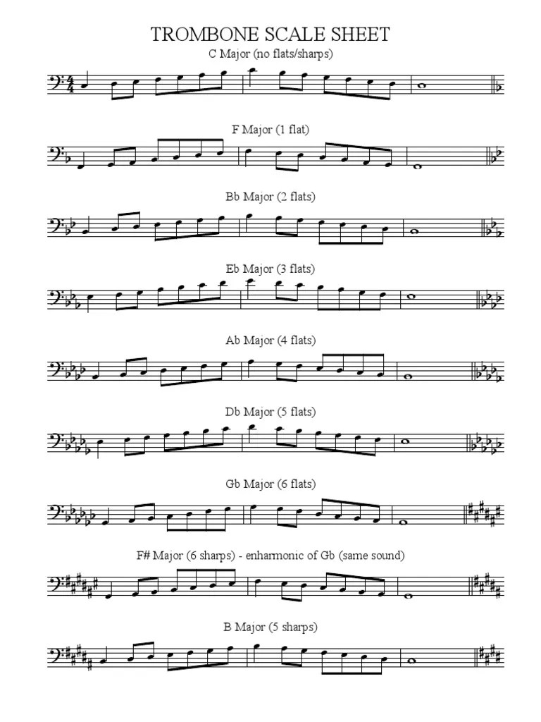 Trombone Scale Sheet C Major (No Flats/sharps) PDF Melody