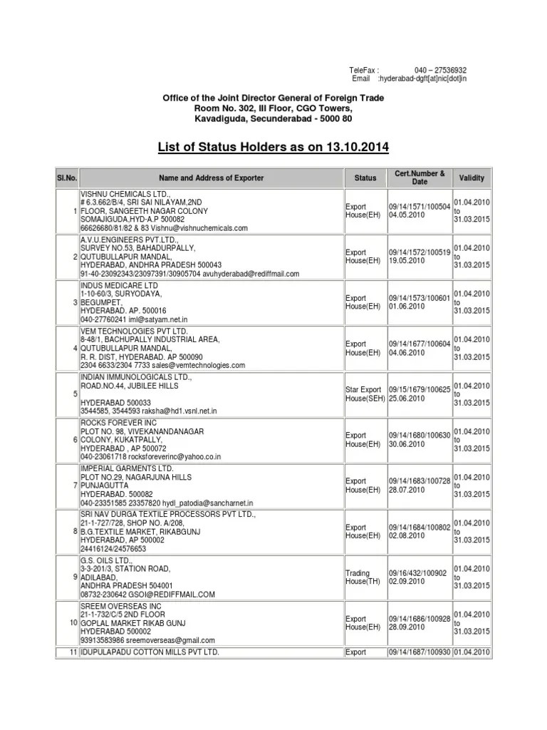 List of Status Holders As On 13.10.2014 PDF