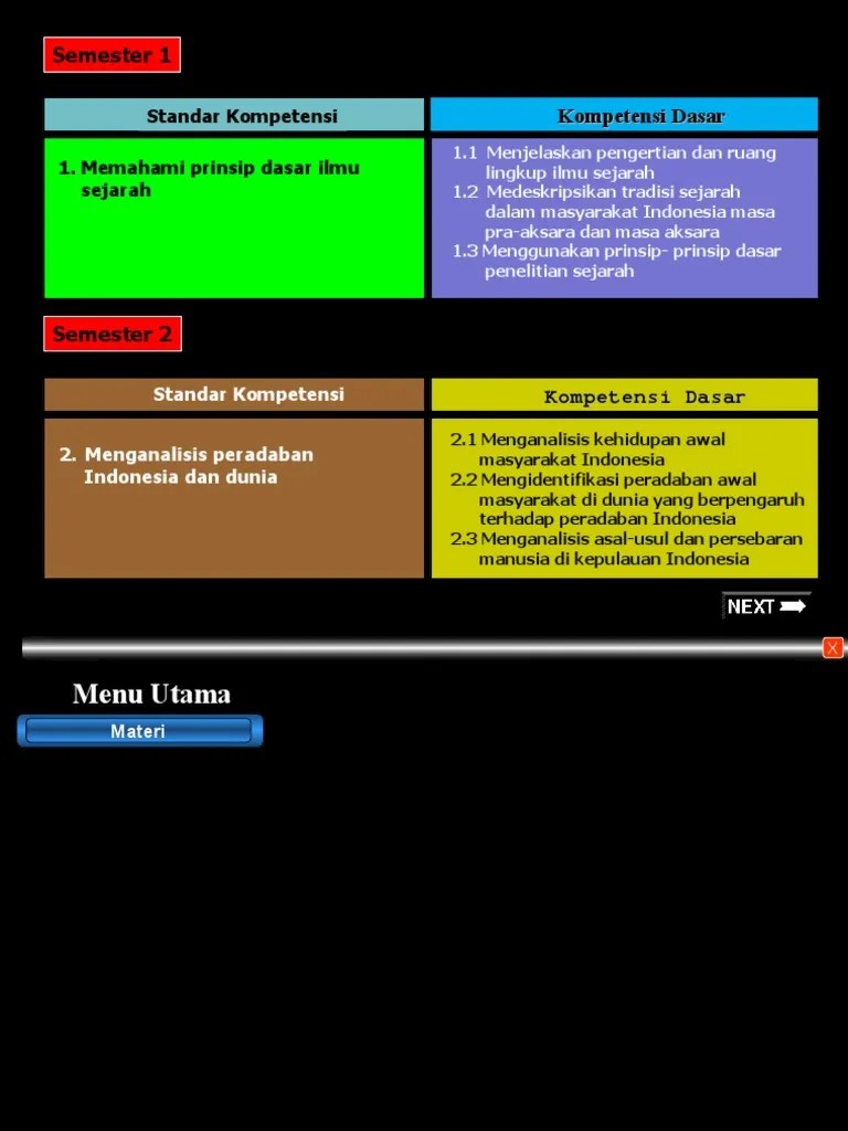 Rangkuman Sejarah Kelas X | PDF