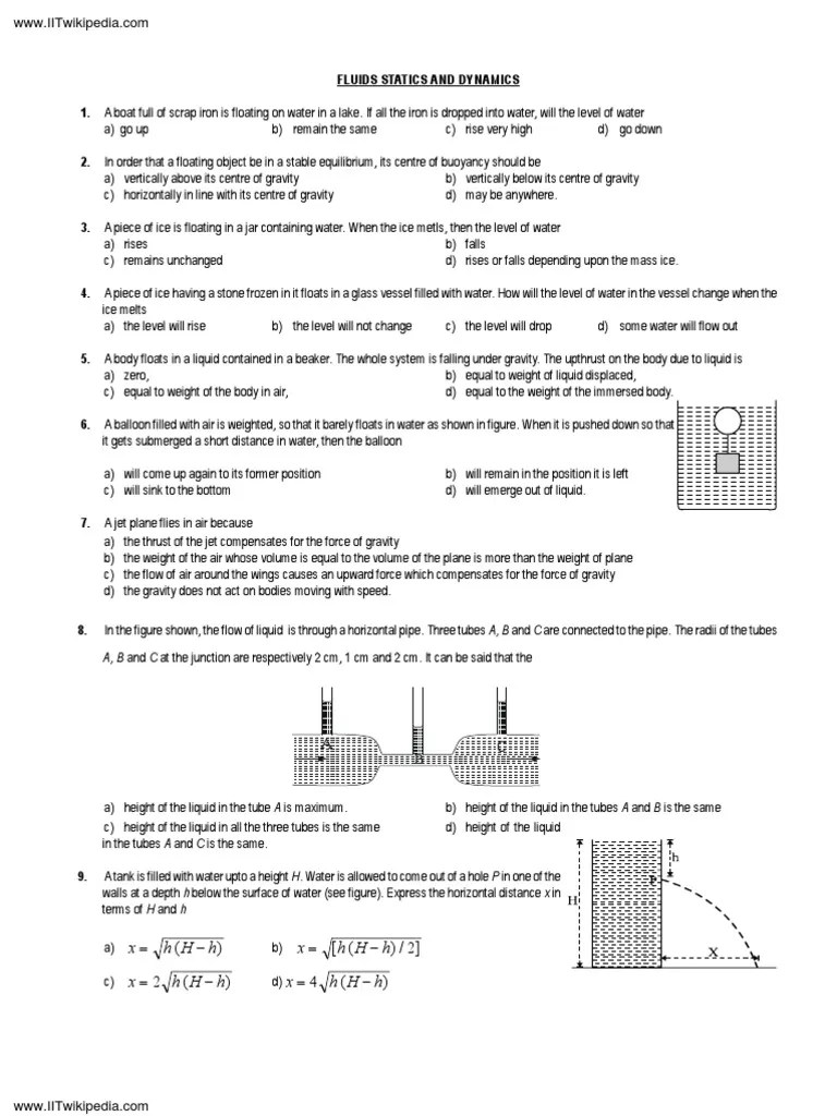 Fluid Dynamics PDF Buoyancy Mechanical Engineering
