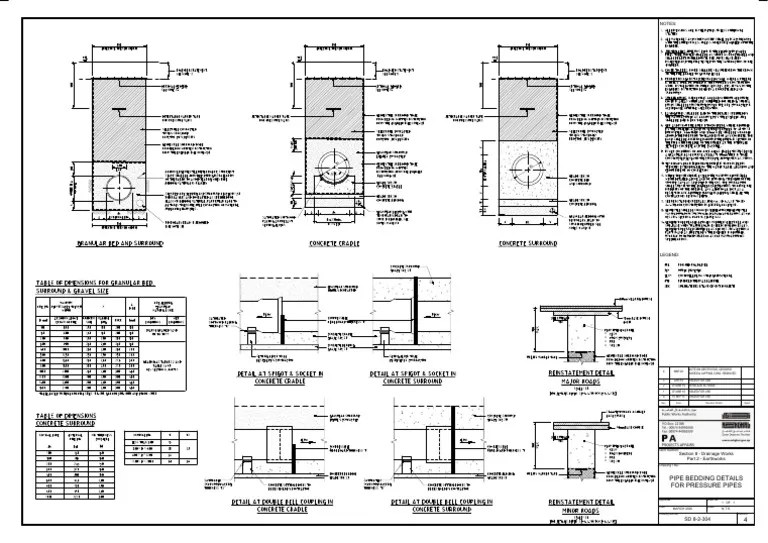 SD 82304 Pipe Bedding Details For Pressure Pipes Rev 4 PDF