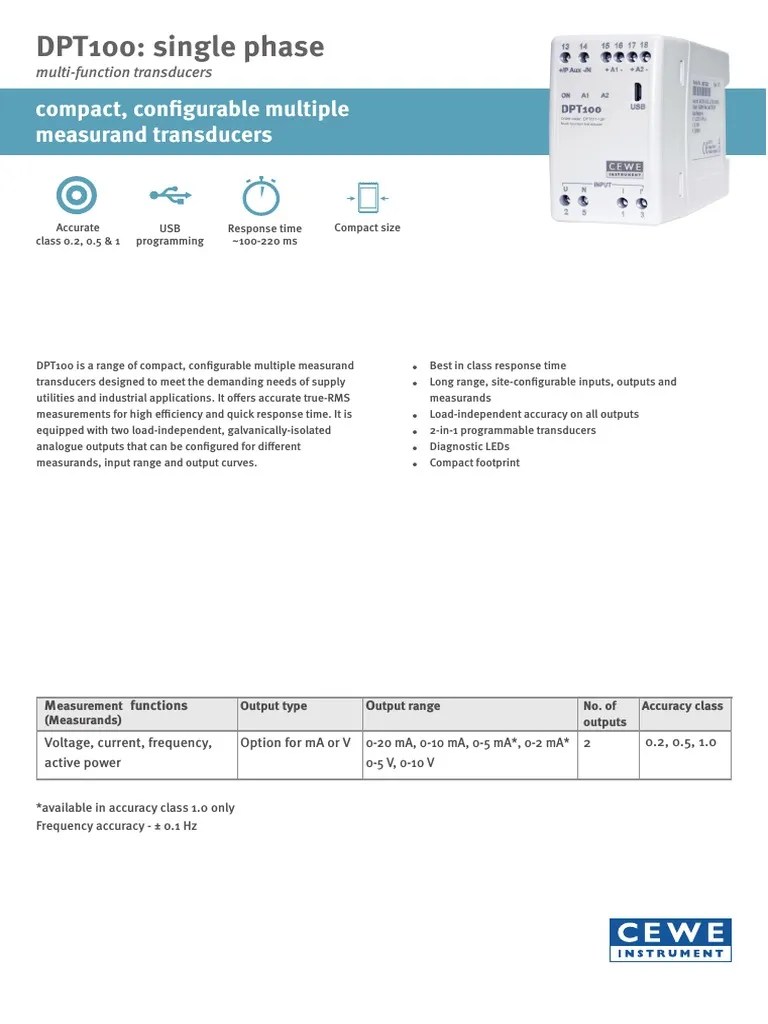 DPT100 Single Phase Compact, Con Gurable Multiple Measurand