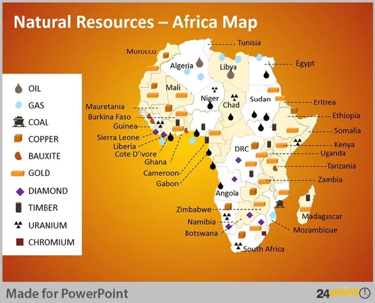 1 Africa Africa's Natural Resources PDF