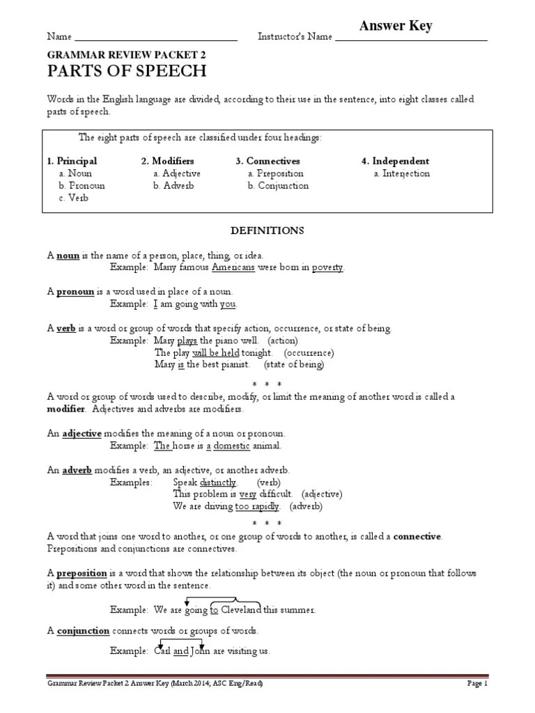 Parts of Speech Answer Key Download Free PDF Adverb Part Of Speech