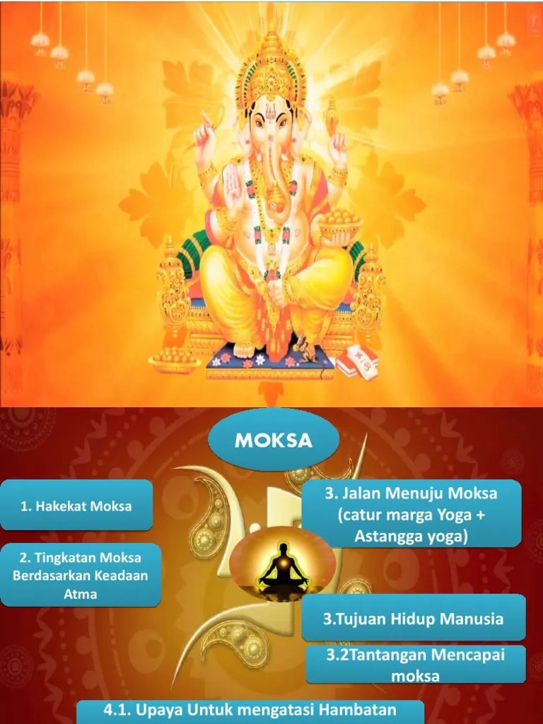 Astangga Yoga Dan Moksa | PDF