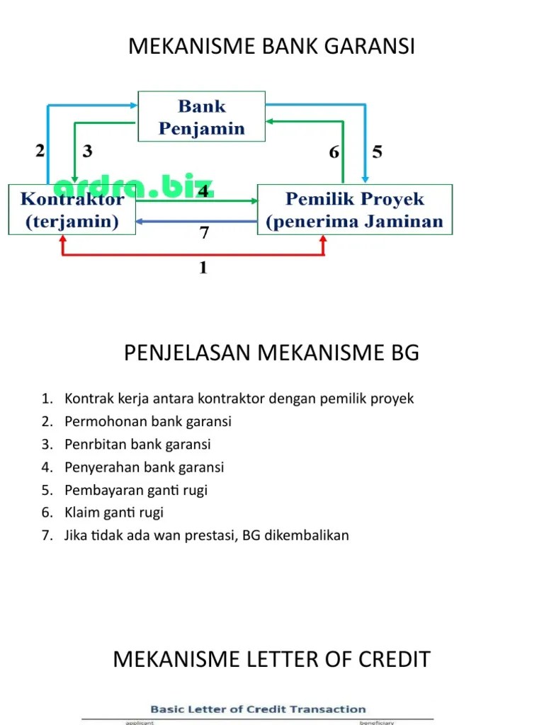 Bank Garansi | PDF
