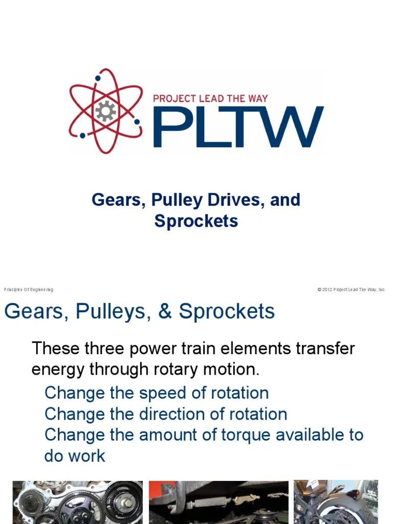 Gears, Pulley, Drives and Sprockets PDF Gear Classical Mechanics