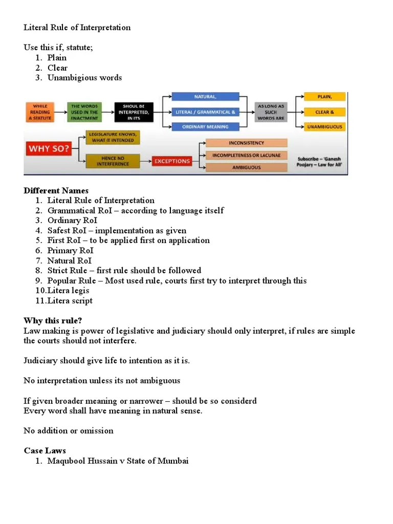 Legal Methods IOS PDF Plain Meaning Rule U.S. State