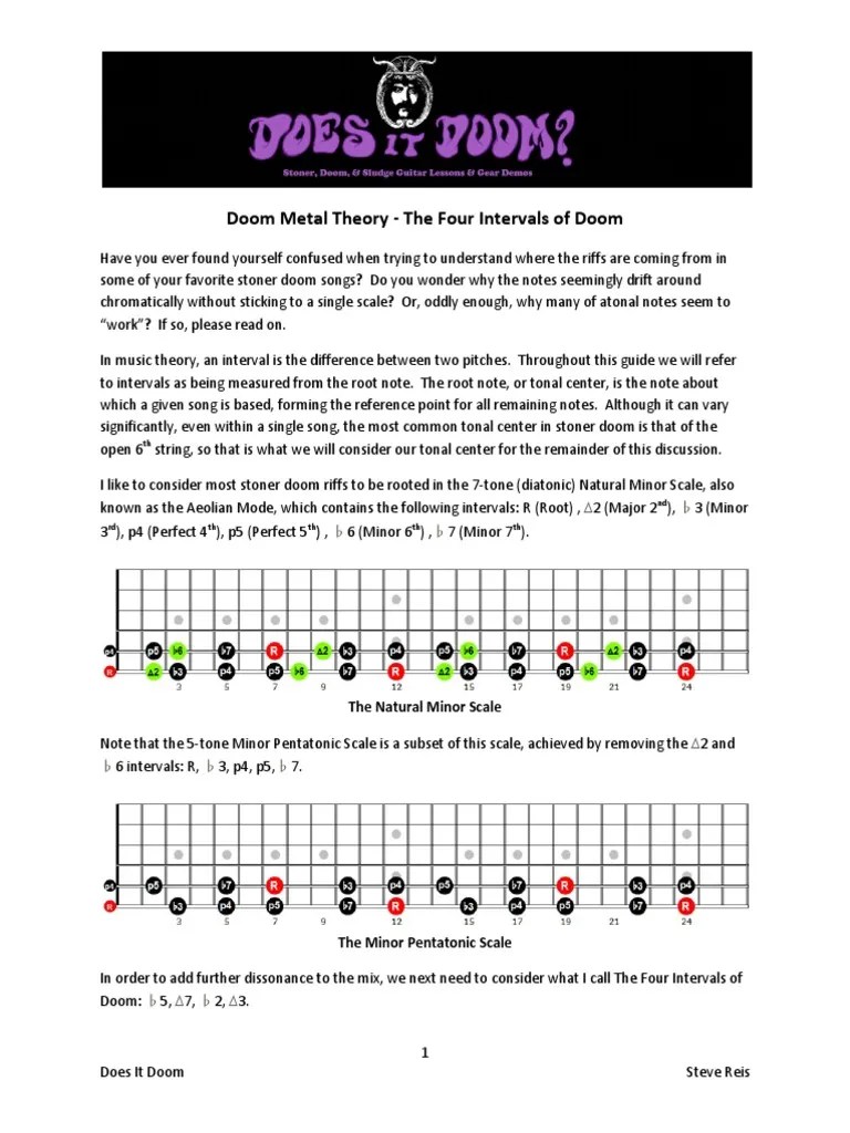 Doom Metal Theory - The Four Intervals of Doom | PDF | Scale 