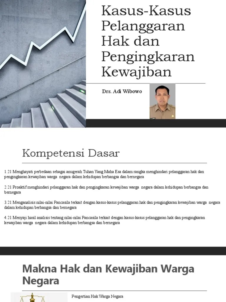 KELAS XII BAB 1-Kasus-Kasus Pelanggaran Hak Dan Pengingkaran Kewajiban-KD  1.21 | PDF